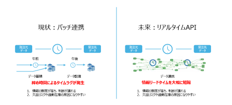コンテンツサムネイル2
